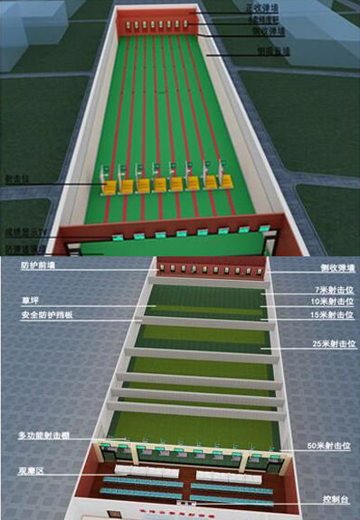 長(cháng)春實彈及模拟訓練館設計